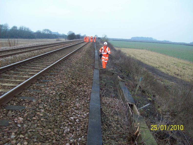 Network Rail Site visit -Assett Managment review