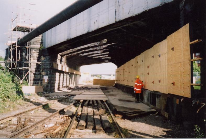View at track level T(4) 